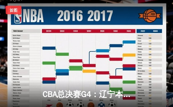 CBA总决赛G4：辽宁本钢逆转新疆广汇，总比分3-0夺赛点